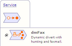 local-area Fax Numbers