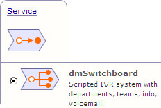 local-area Numbers Switchboard